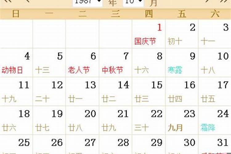 87年农历11月28日是什么星座