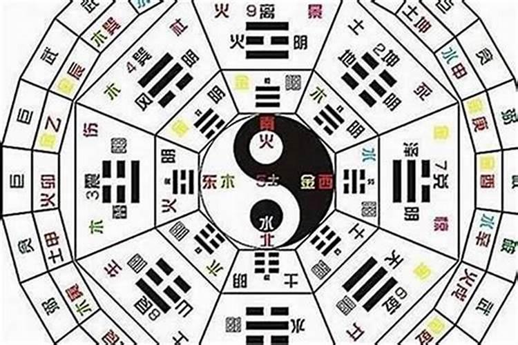 12星座之天秤座