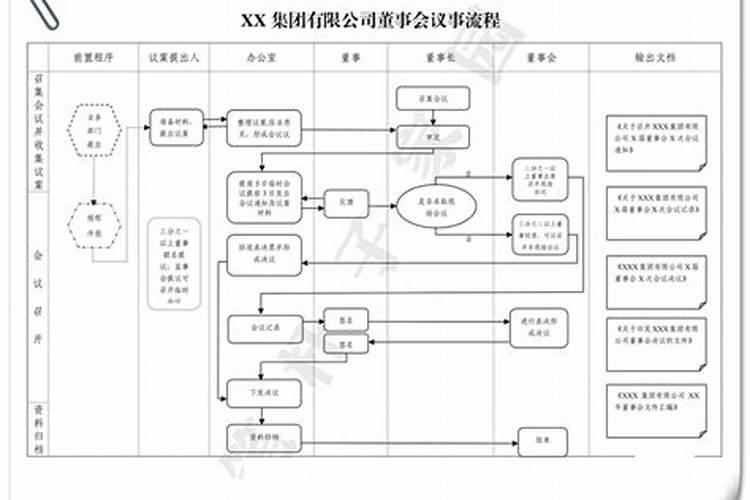 猪年对属羊的好不好吗