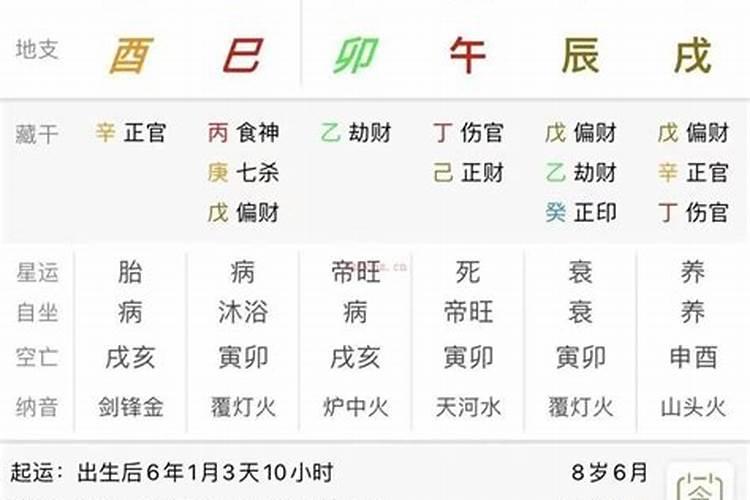 小孩与小孩八字不合