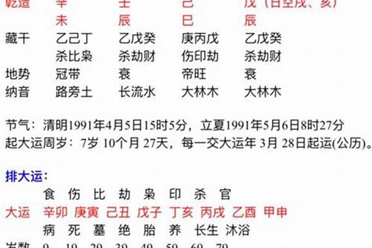 梦见自己结婚却没结成是什么意思啊周公解梦