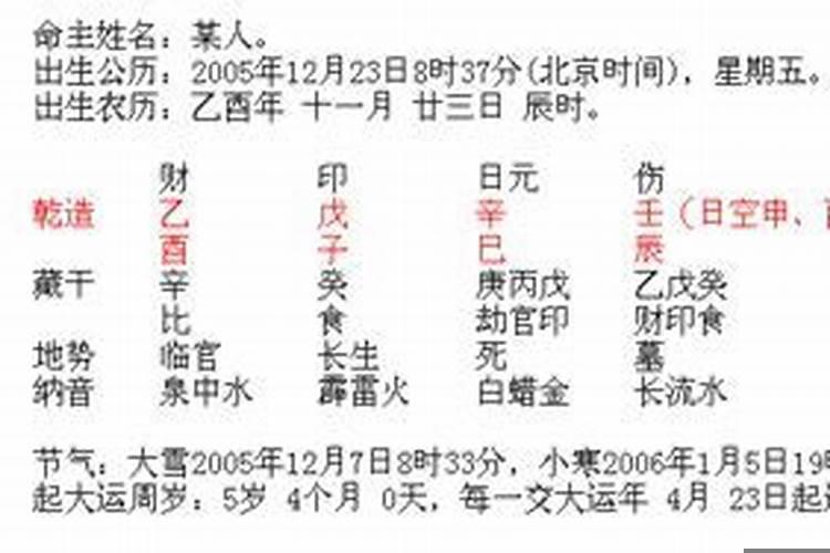 2021牛本命年适合创业吗