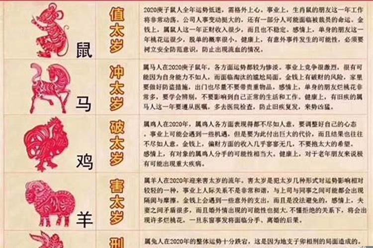 2020年属鼠太岁如何化解